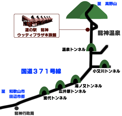 木族館地図